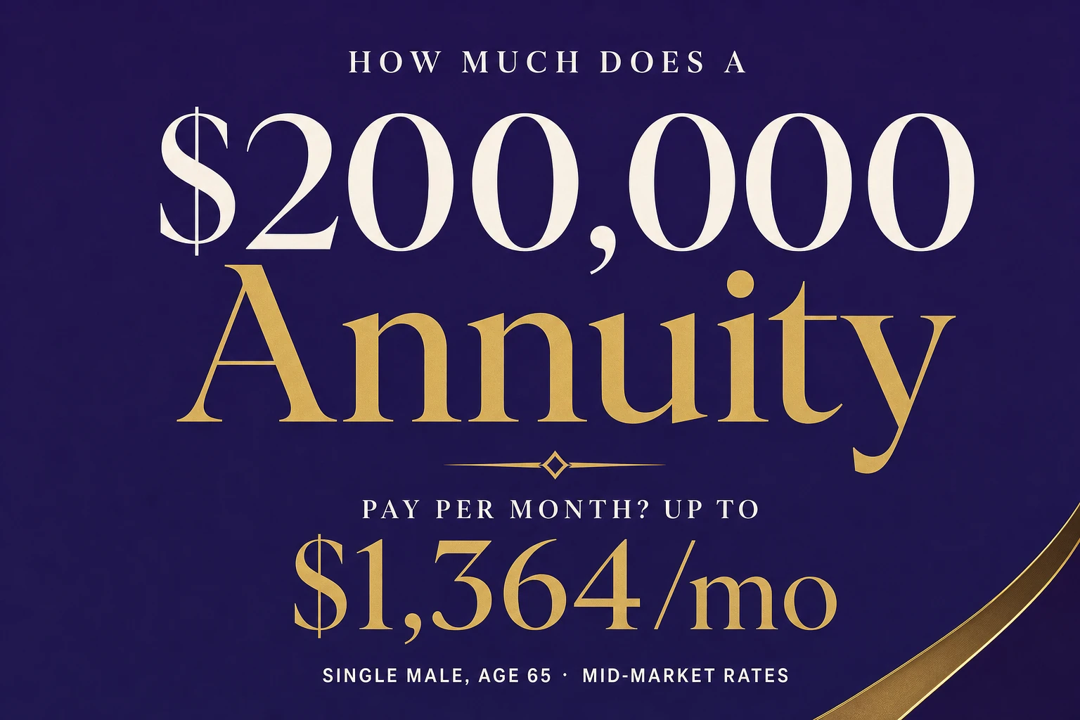 How Much Does a $200,000 Annuity Pay Per Month? | Retire Wizard